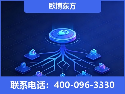 天水-全链豆包优化