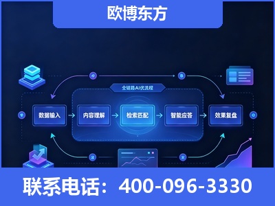 天水-专业deepseek优化